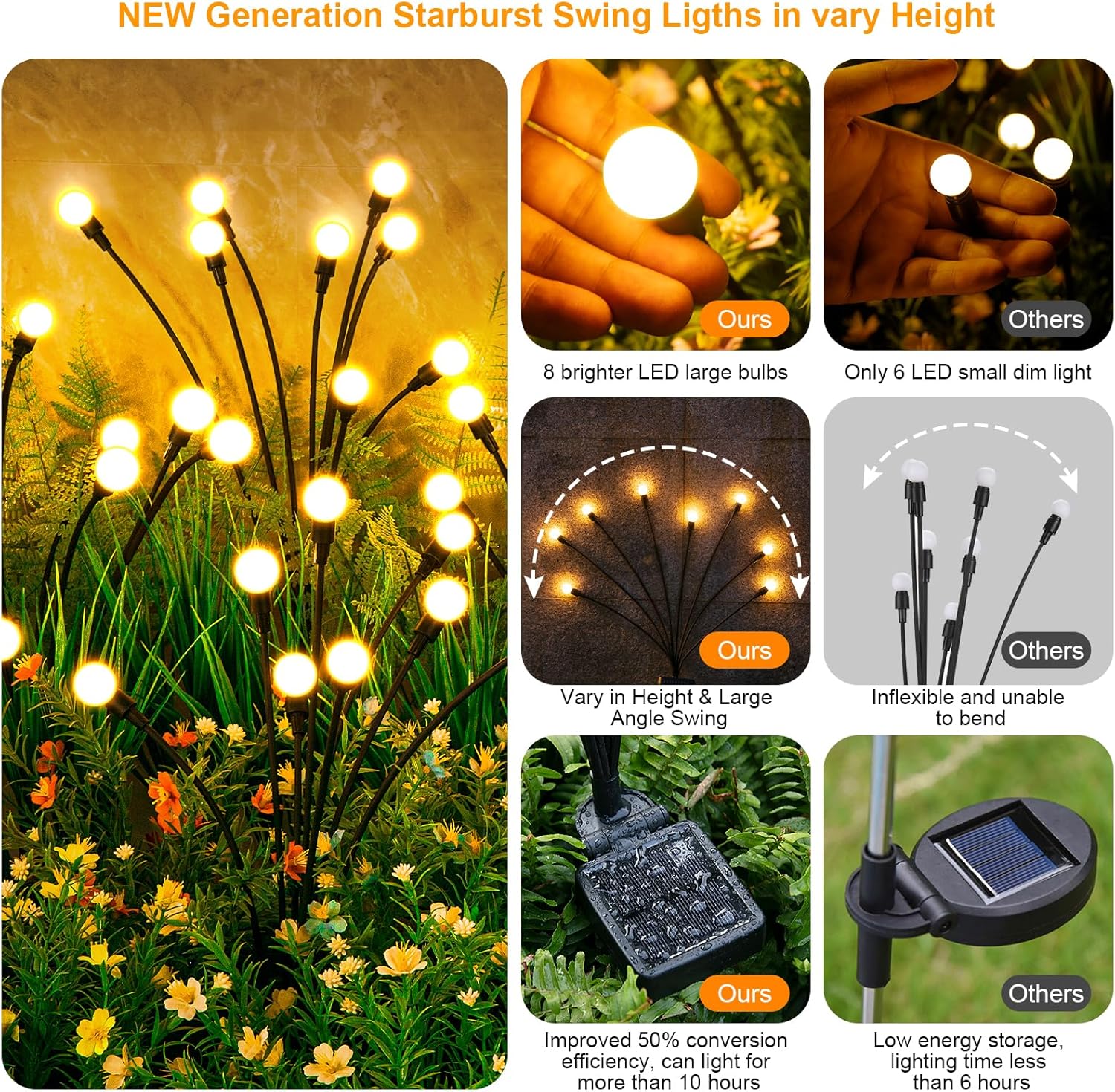 4 Pack Solar Fairy Lights, 32 LED Each, Firefly Style for the Garden