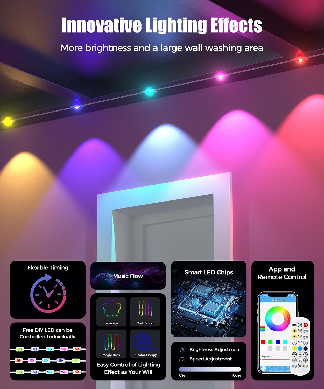 Permanent Outdoor Lights 200 ft, RGB with IC, 50 Scene Modes